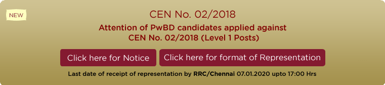 Attention of PwBD candidates applied against CEN No. 02/2018 (Level 1 Posts)