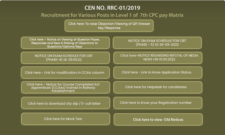 Non-Technical Popular Categories (NTPC) Under Graduate and Graduate Posts